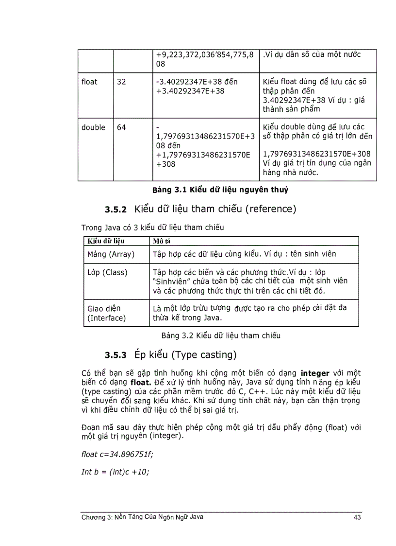 image for page CoreJava Chương 3 Nền tảng của ngôn ngữ Java