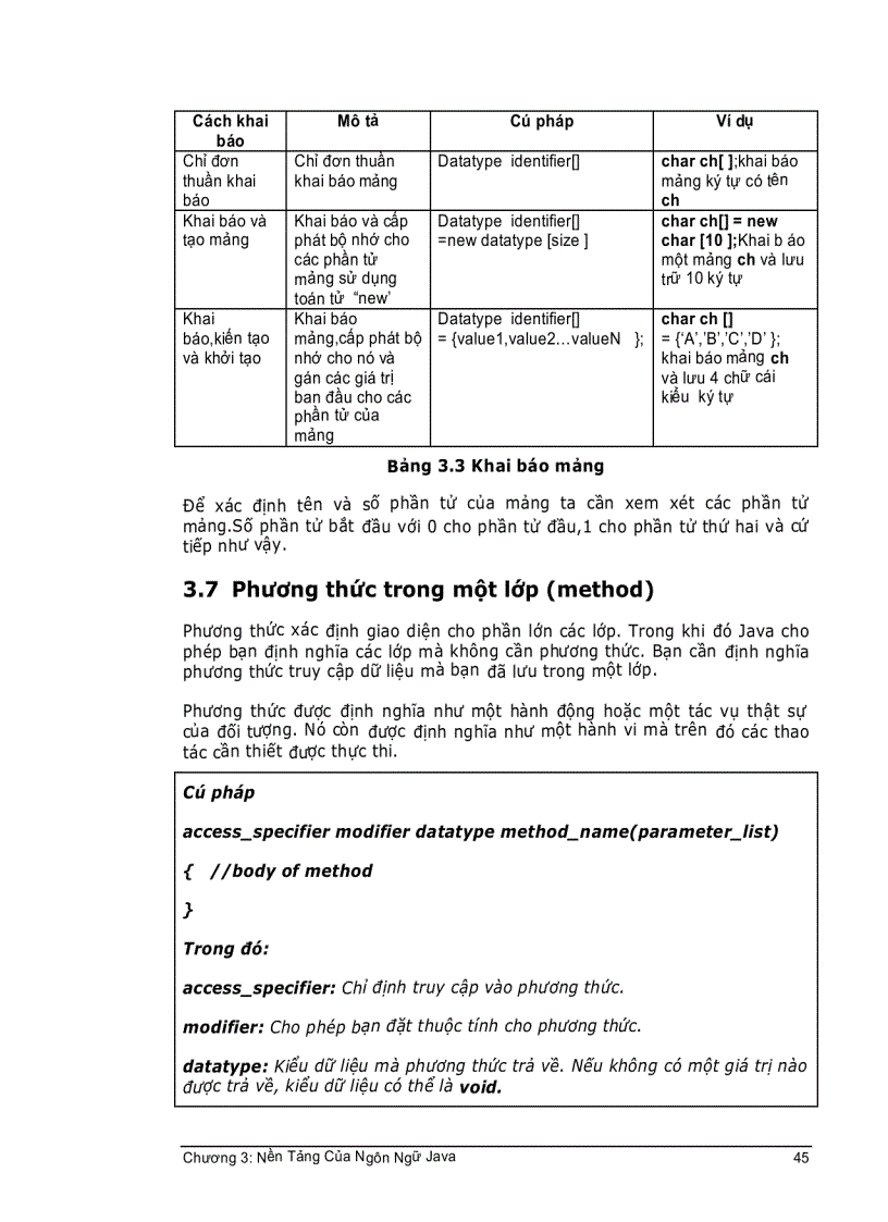 image for page CoreJava Chương 3 Nền tảng của ngôn ngữ Java
