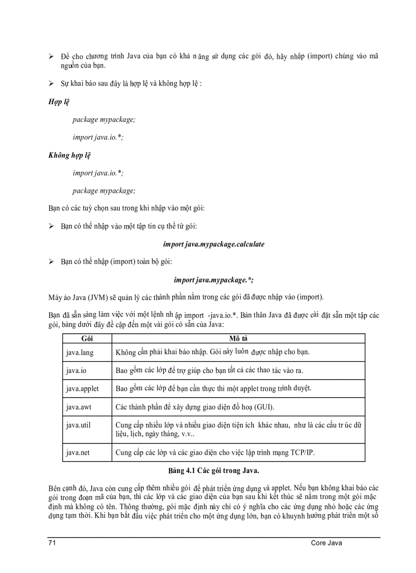 image for page CoreJava Chương 4 Các gói và giao diện