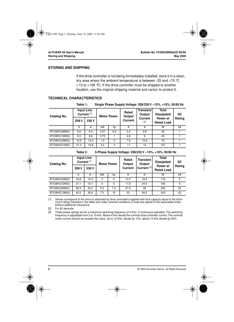 image for page Telemecanique Altivar 28 Manual