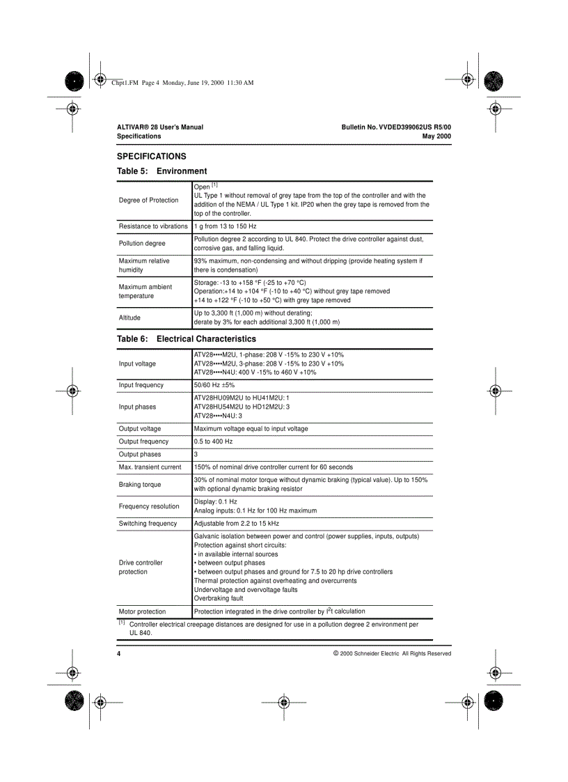image for page Telemecanique Altivar 28 Manual