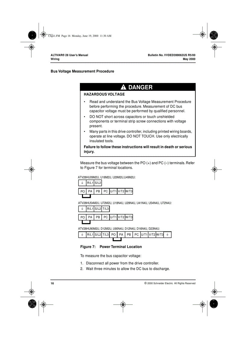 image for page Telemecanique Altivar 28 Manual