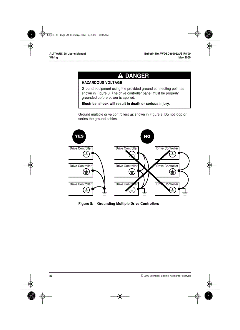 image for page Telemecanique Altivar 28 Manual