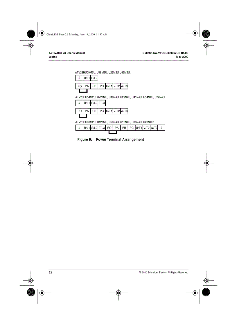 image for page Telemecanique Altivar 28 Manual