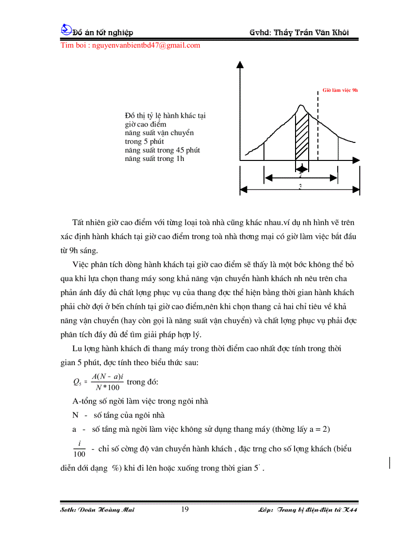 image for page Thiết kế và mô phỏng thang máy với PLC s7 300