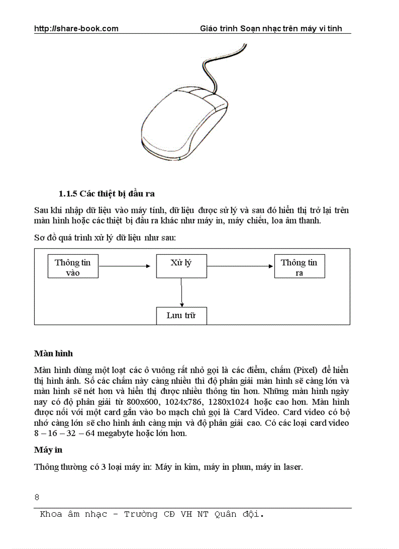 image for page Giáo trình Soạn nhạc trên máy vi tính