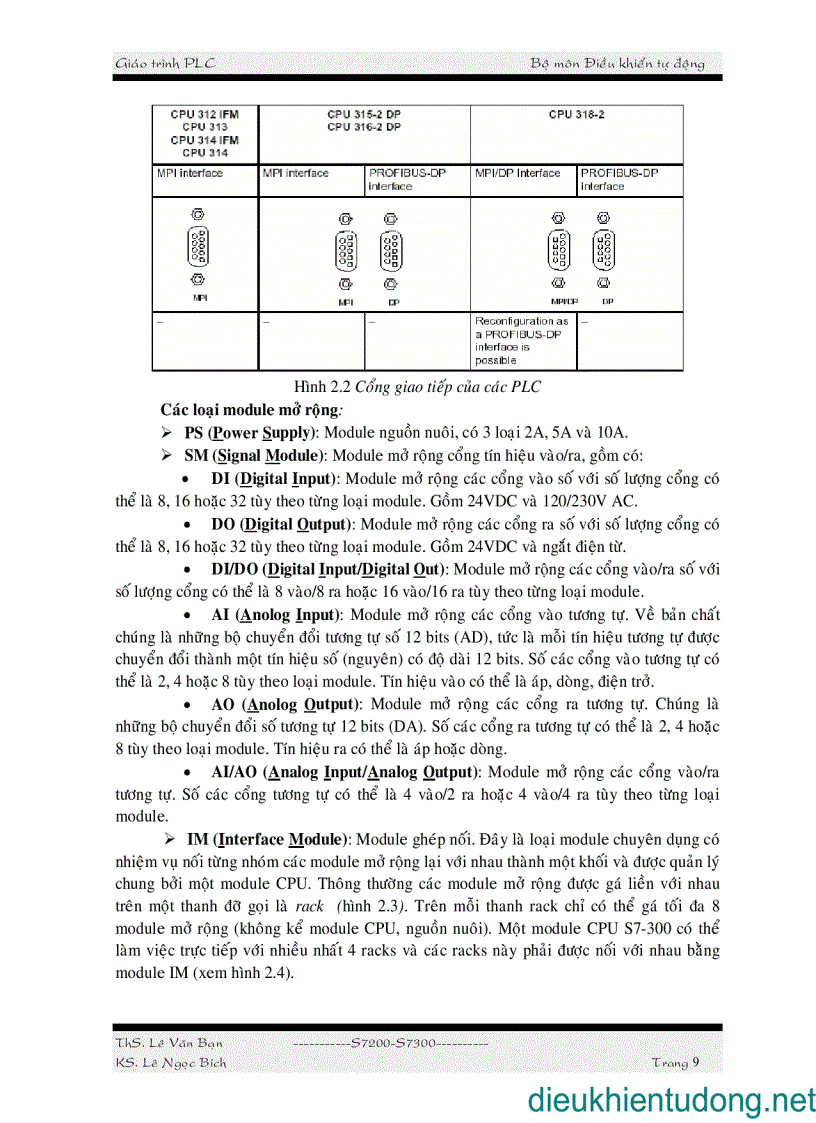 image for page Giáo trình PLC