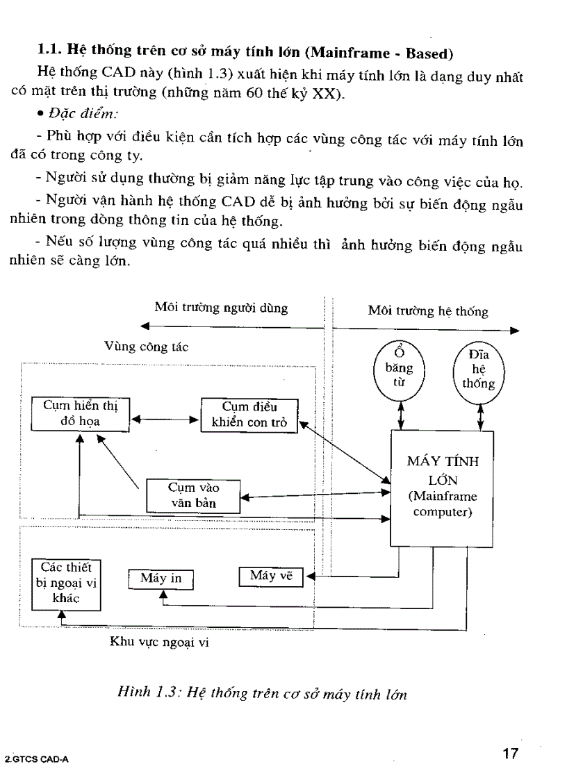 image for page Giáo trình cơ sở CAD CAM trong thiết kế và chế tạo