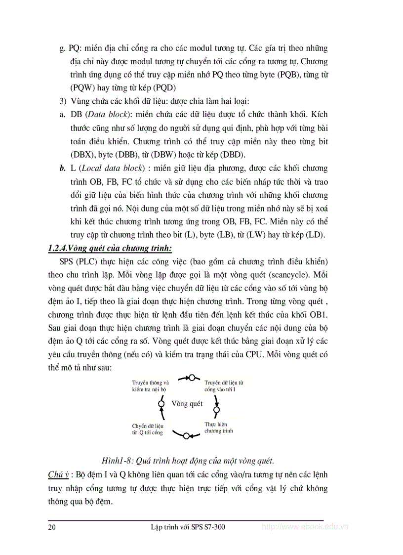 image for page Lập trình với s7 300