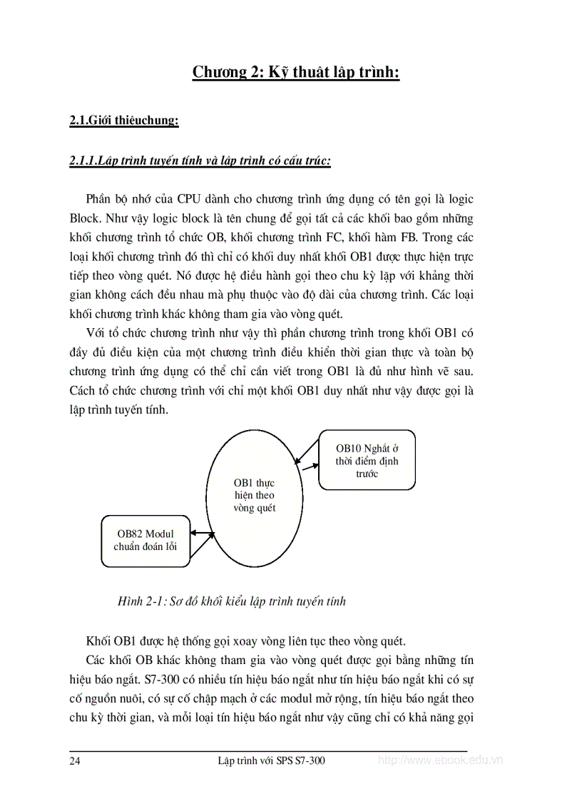 image for page Lập trình với s7 300