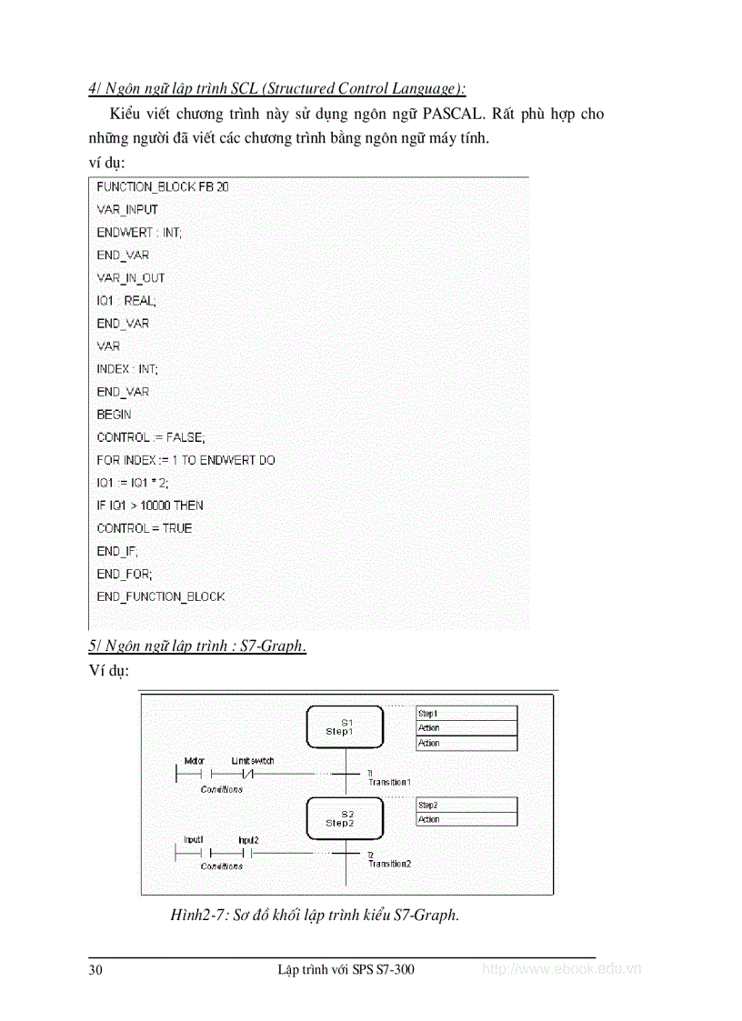 image for page Lập trình với s7 300