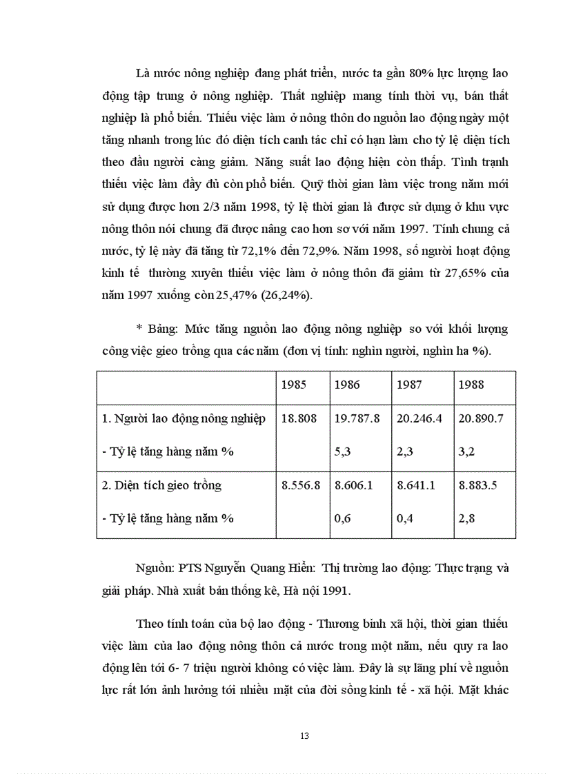 image for page Việc làm thất nghiệp và lạm phát 1