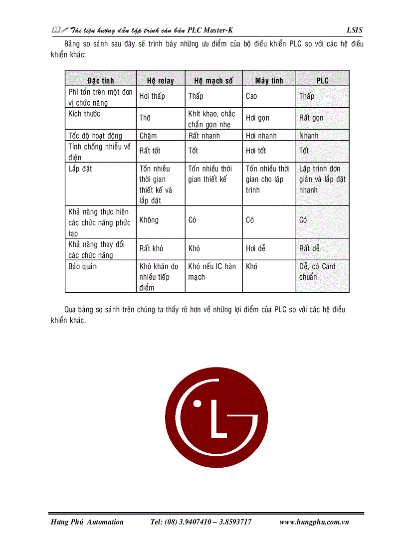 Tài liệu hướng dẫn lập trình căn bản PLC MASTER K