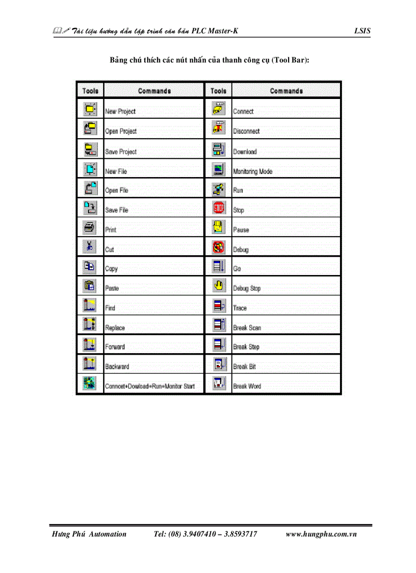image for page Tài liệu hướng dẫn lập trình căn bản PLC MASTER K
