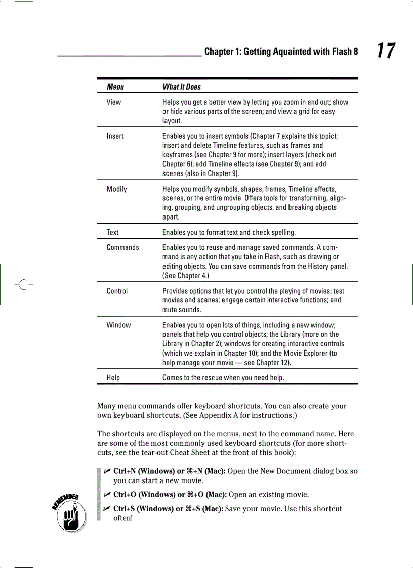 image for page Macromedia Flash 8 for Dummies