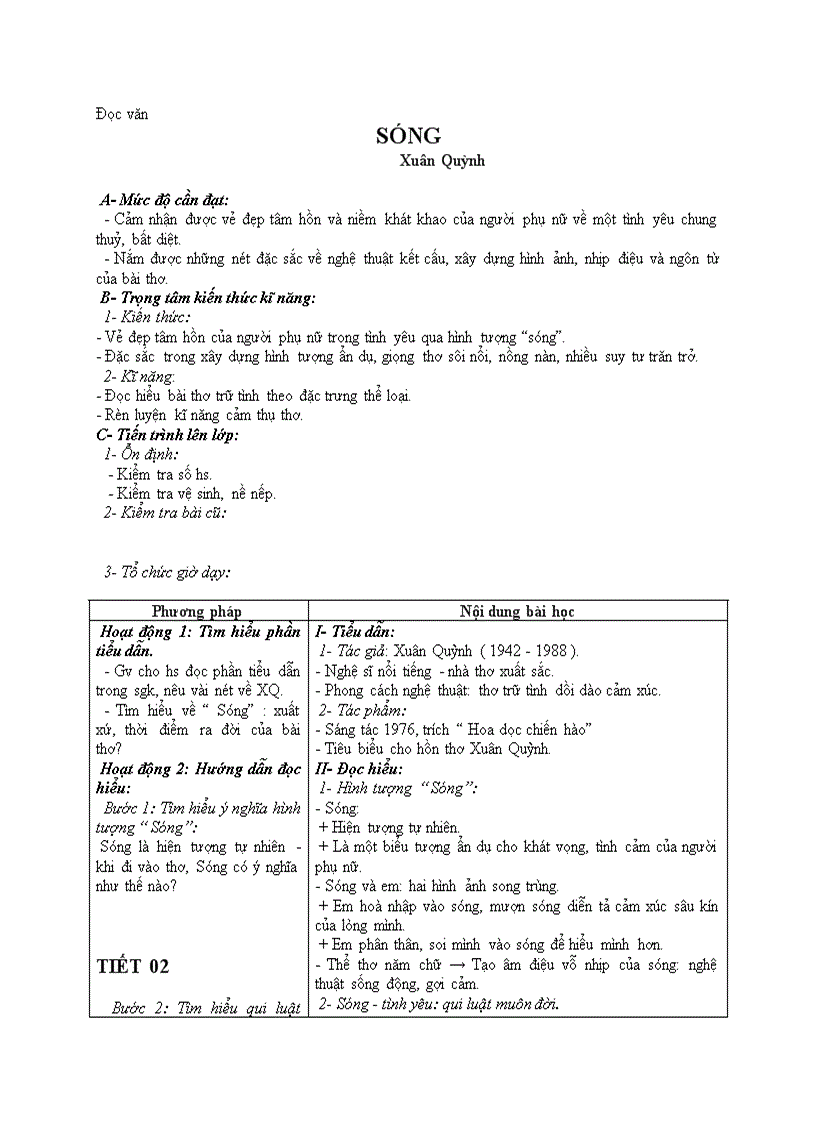 image for page Đọc văn SÓNG