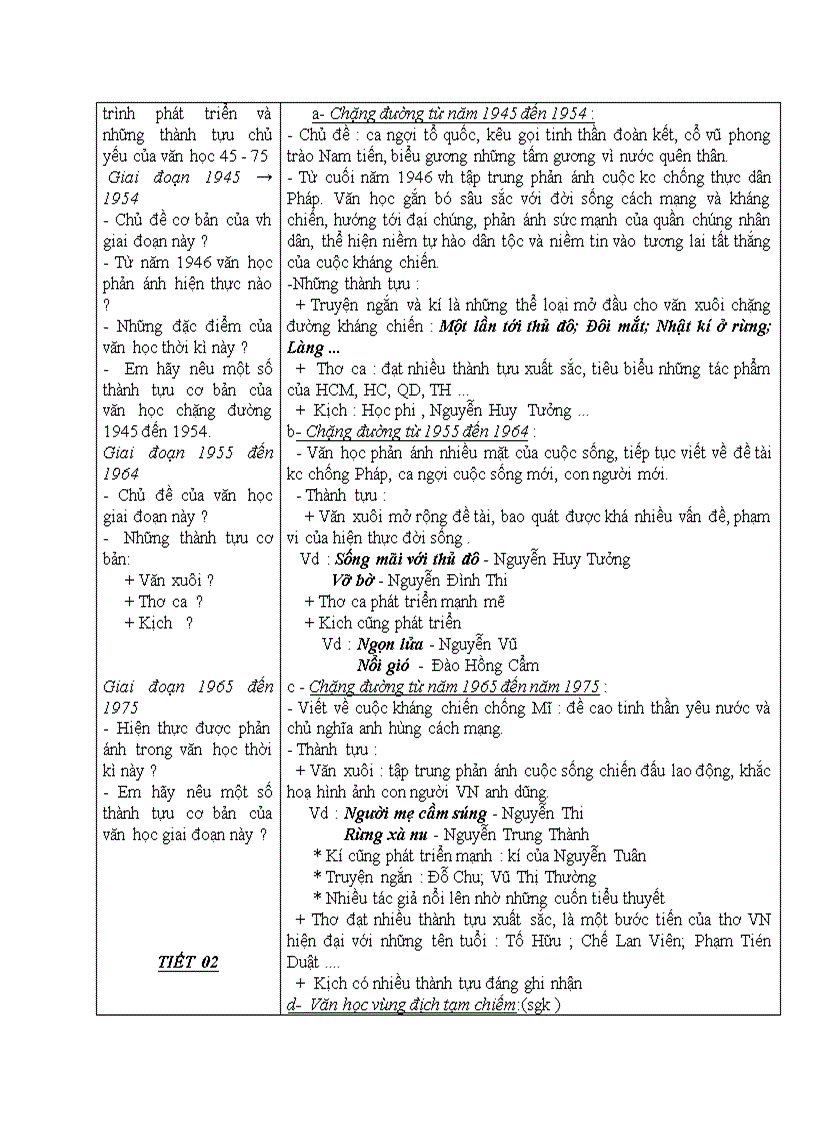 image for page Văn học sử KHÁI QUÁT VĂN HỌC VIỆT NAM TỪ CÁCH MẠNG THÁNG TÁM NĂM 1945 ĐẾN HẾT THẾ KỈ XX