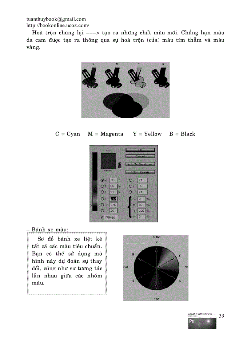 image for page Hướng dẫn học ADOBE PHOTOSHOP CS3