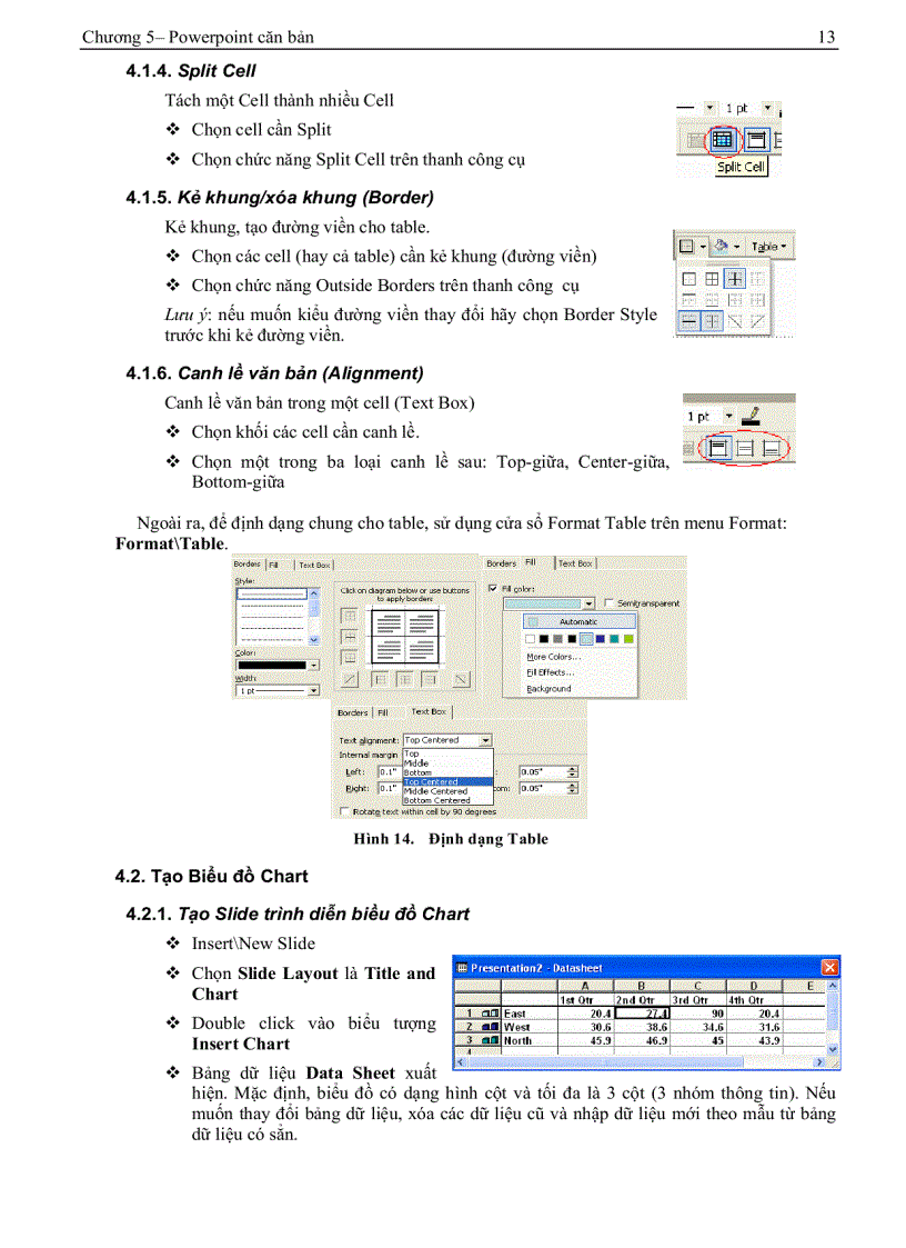image for page Giáo trình tin học A Chương 5 PowerPoint căn bản