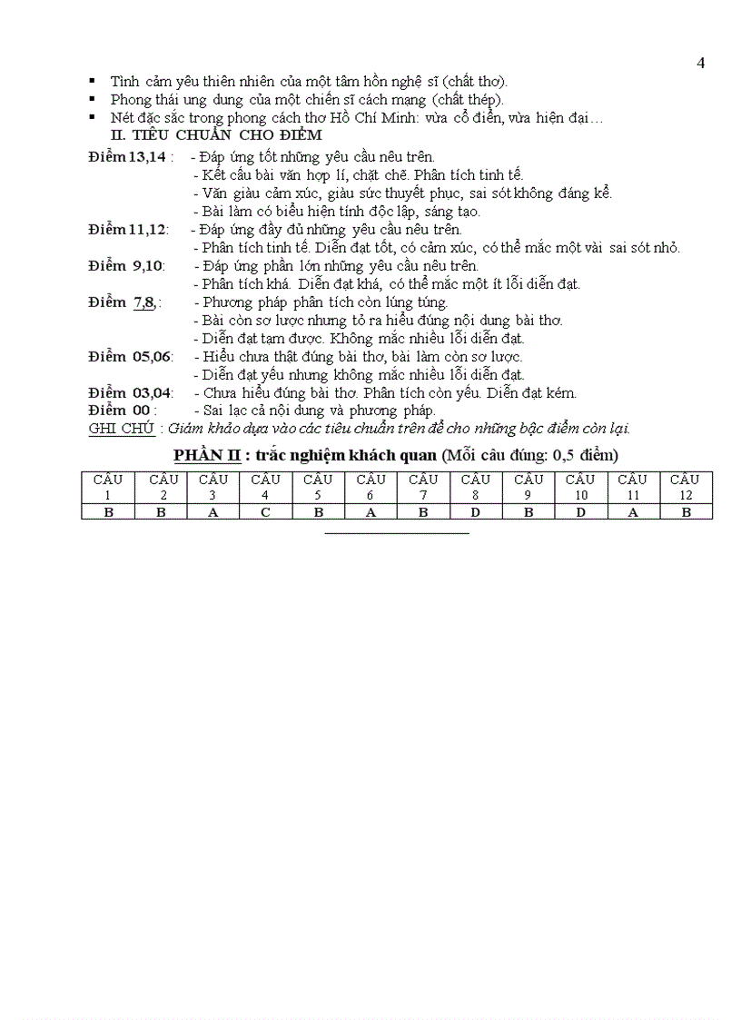 image for page Đề thi chọn HSG Ngữ văn 9 Tiền Giang 2007