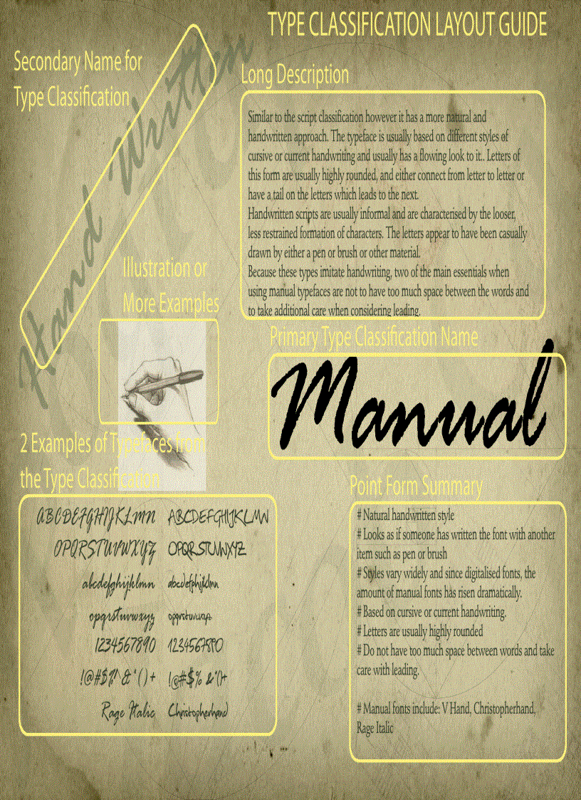 image for page Type Classification