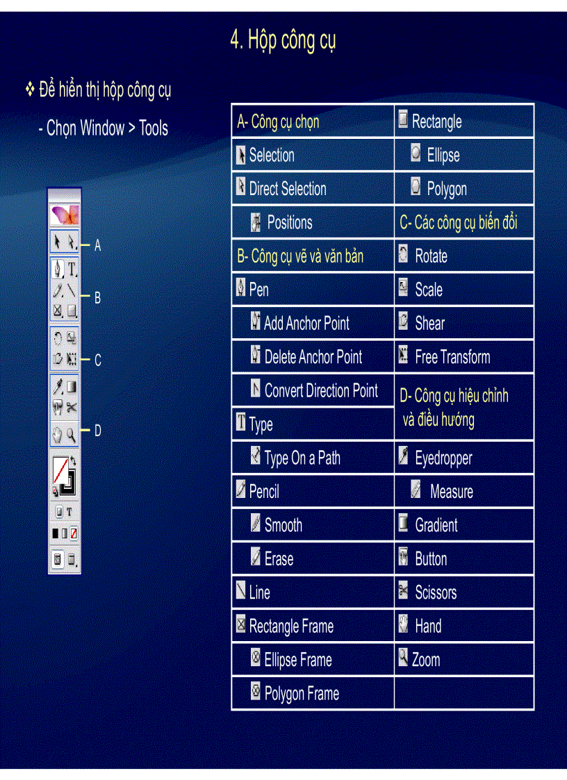 image for page Adobe InDesign CS2