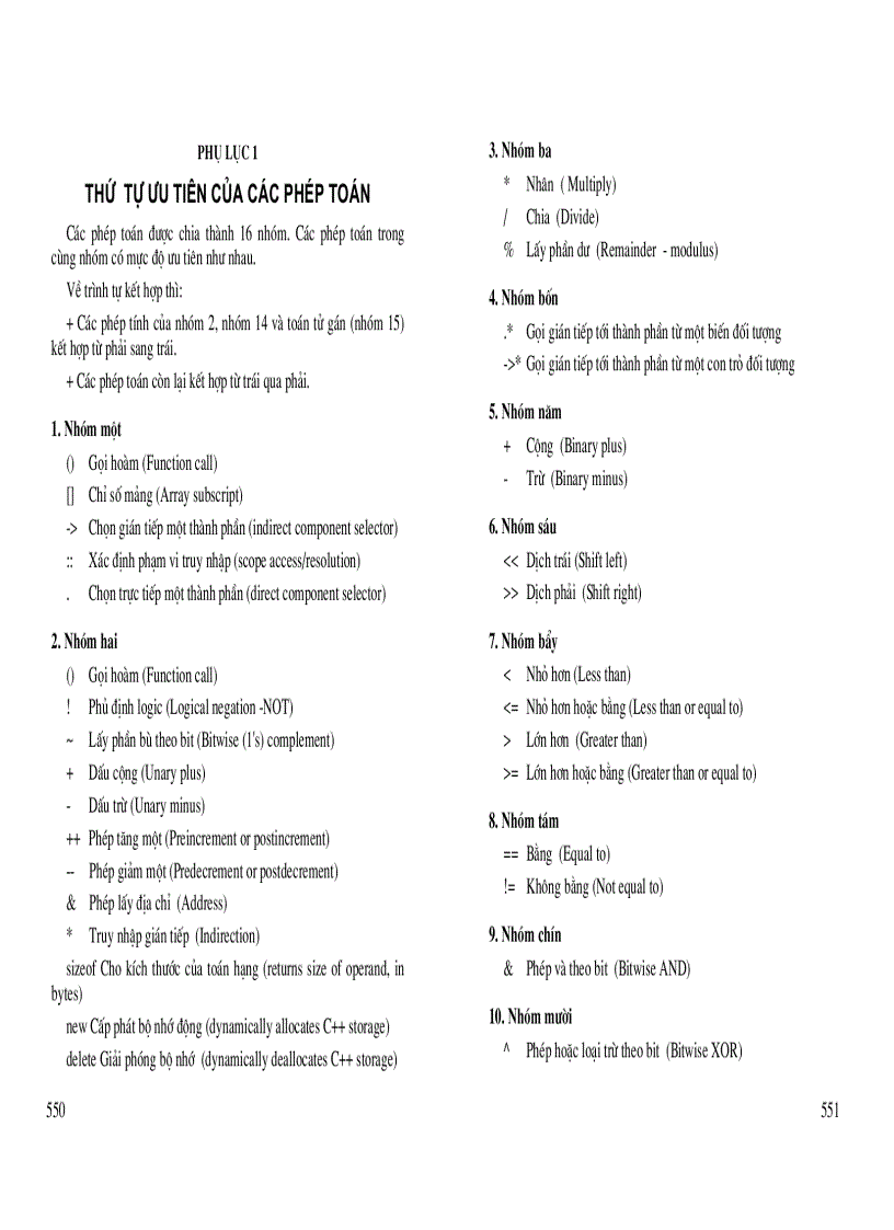 image for page C và Lập trình hướng đối tượng Phụ lục 1 Thứ tự ưu tiên của các phép toán