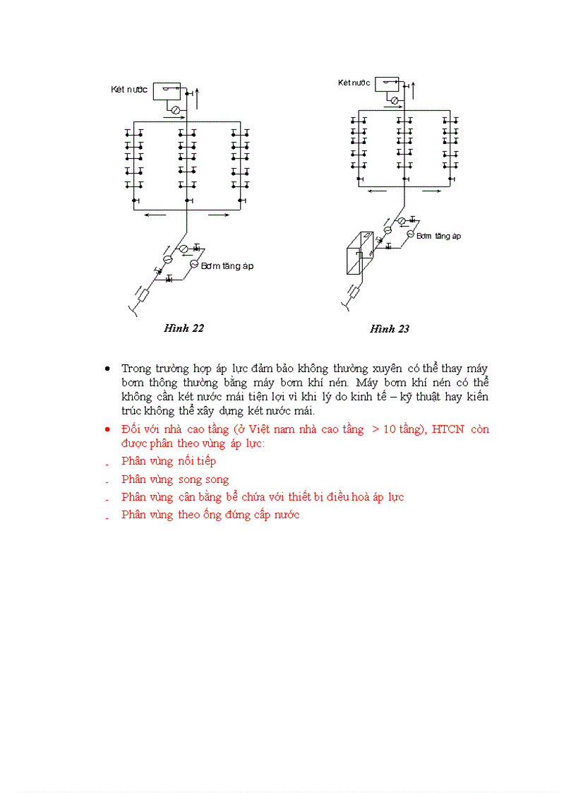 Chương 4 cấp nước cho công trường xây dựng