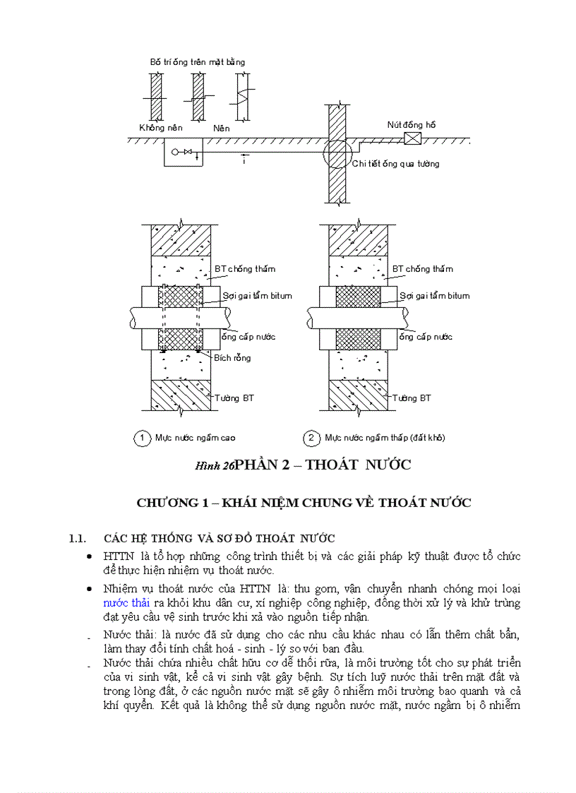 image for page Bài giảng cấp thoát nước full