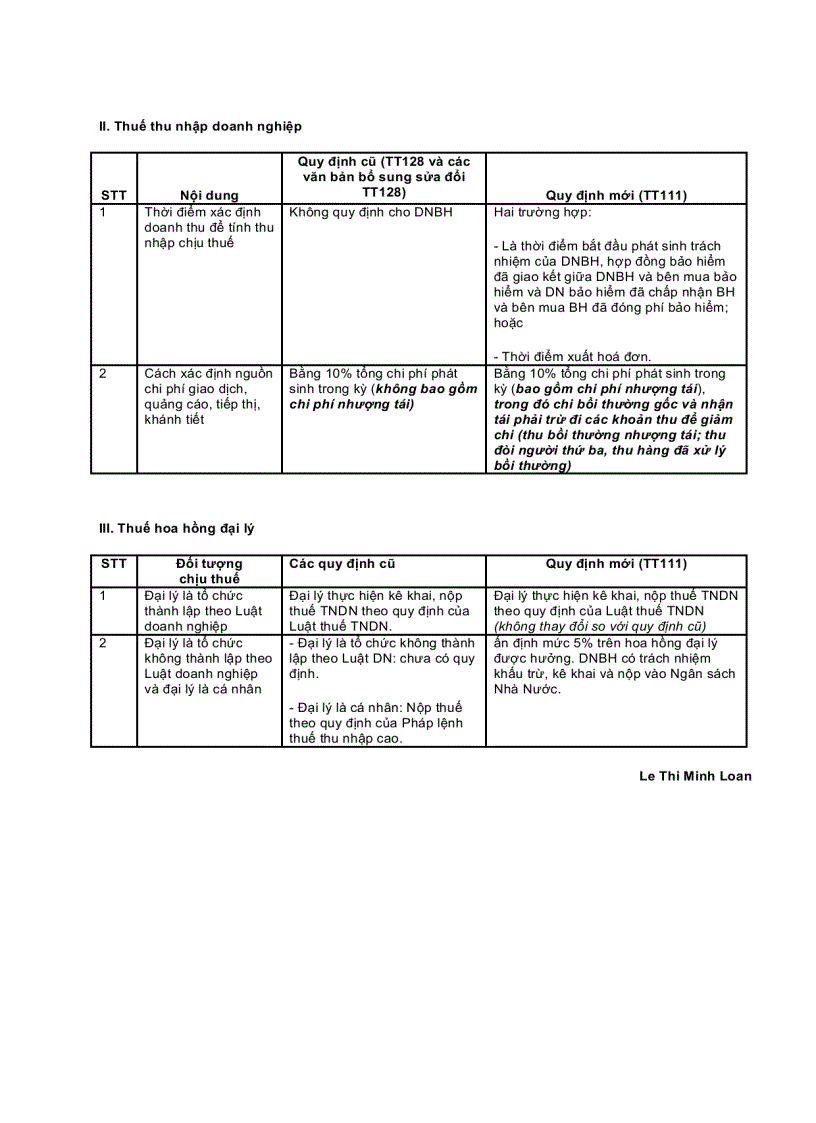 image for page Những thay đổi về chế độ thuế áp dụng trong lĩnh vực KDBH