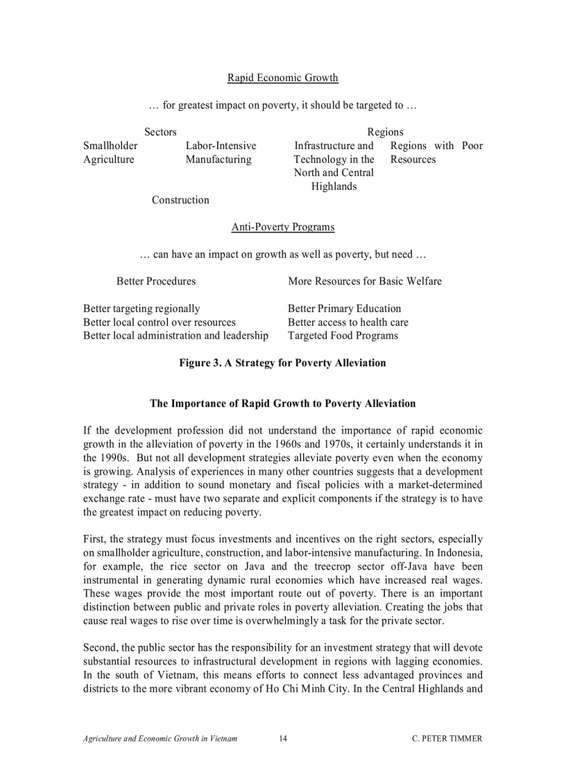 image for page Agriculture and Economic Growth in Vietnam