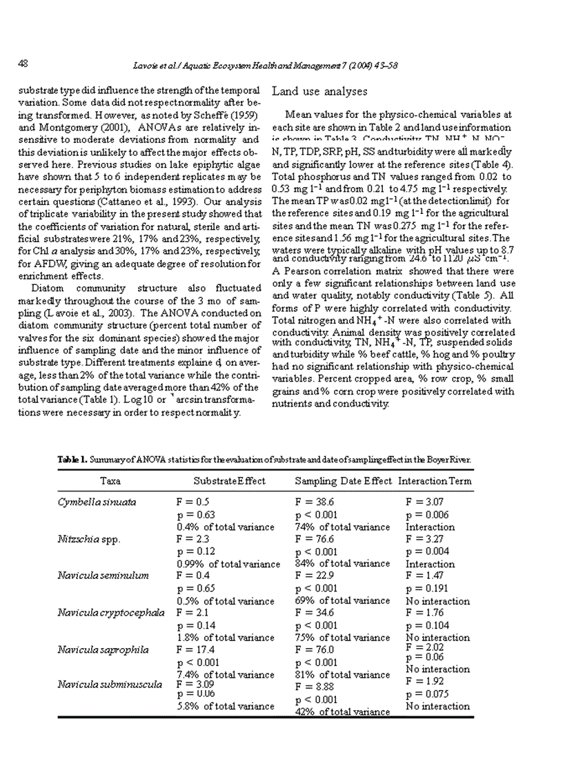 image for page Benthic algae as bioindicators of agricultural pollution in the streams and rivers of southern Que bec
