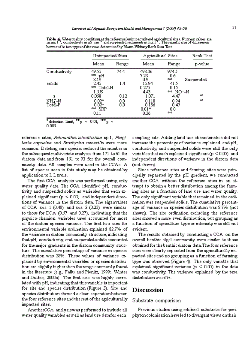 image for page Benthic algae as bioindicators of agricultural pollution in the streams and rivers of southern Que bec