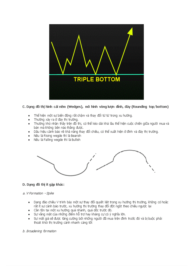 image for page Tài liệu kỹ thuật phân tích chứng khoán Các mẫu đồ thị cơ bản