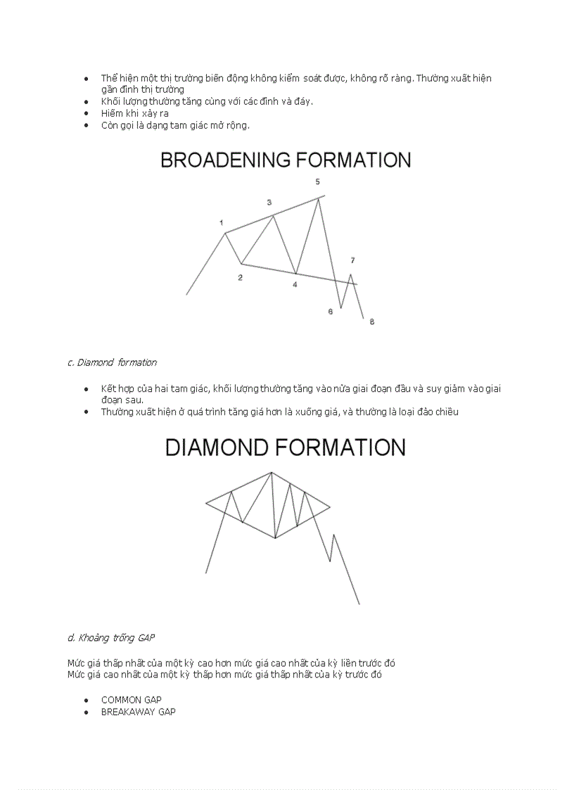 image for page Tài liệu kỹ thuật phân tích chứng khoán Các mẫu đồ thị cơ bản