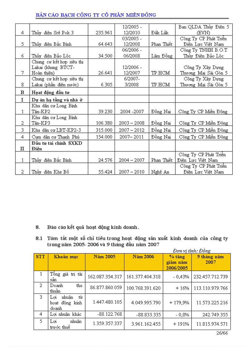 image for page Bản cáo bạch công ty cổ phần miền đông