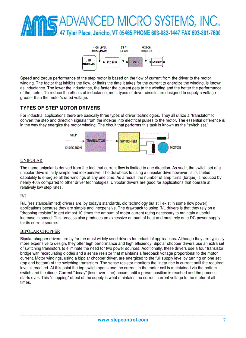 image for page Stepper motor overview