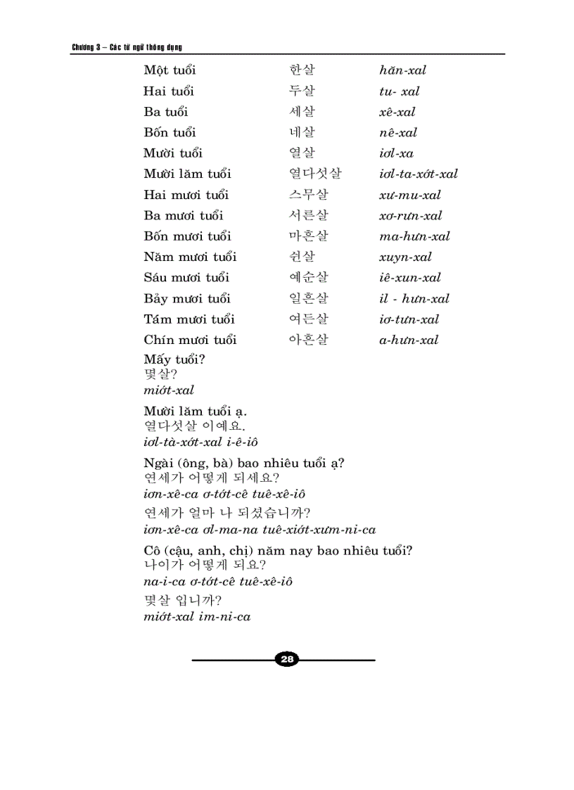 image for page Tự học giao tiếp tiếng Hàn cơ bản