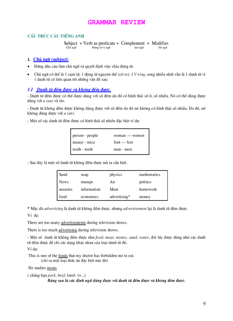 image for page Toefl Grammer