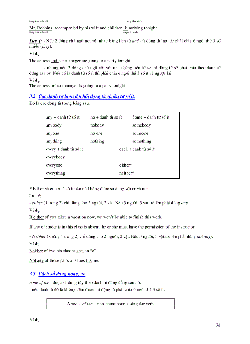 image for page Toefl Grammer
