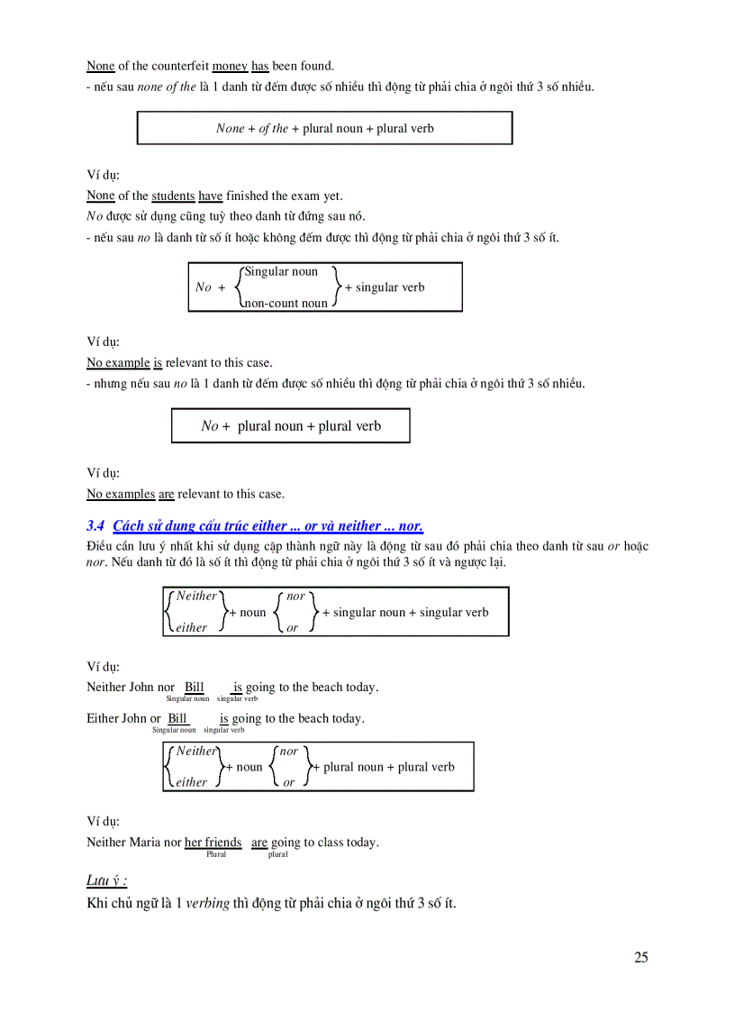 image for page Toefl Grammer