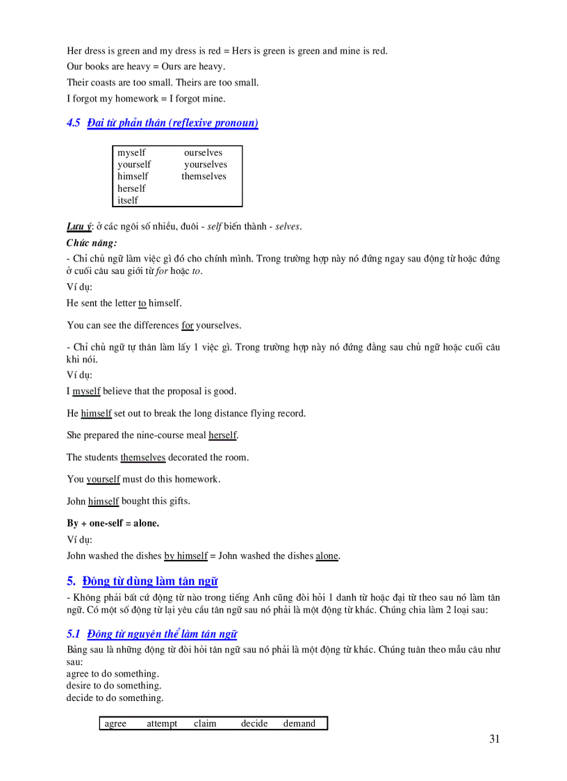 image for page Toefl Grammer