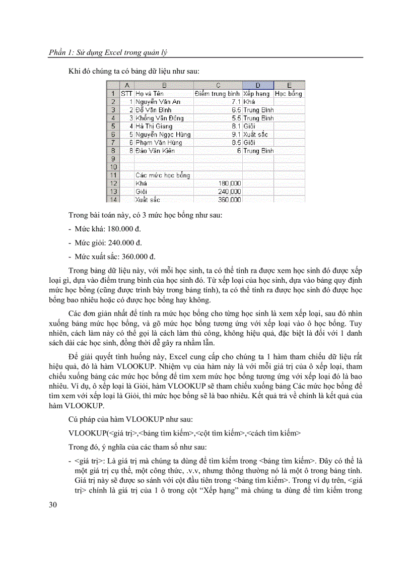 image for page Giáo trình tin học quản lý