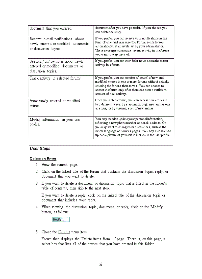 image for page SiteScape Forum Quick Start Guide