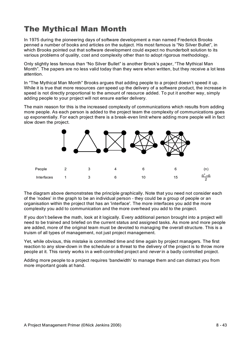 image for page A Project Management Primer