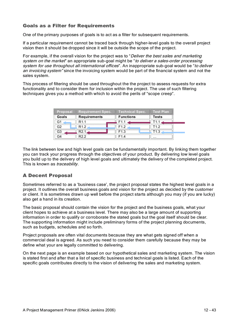 image for page A Project Management Primer