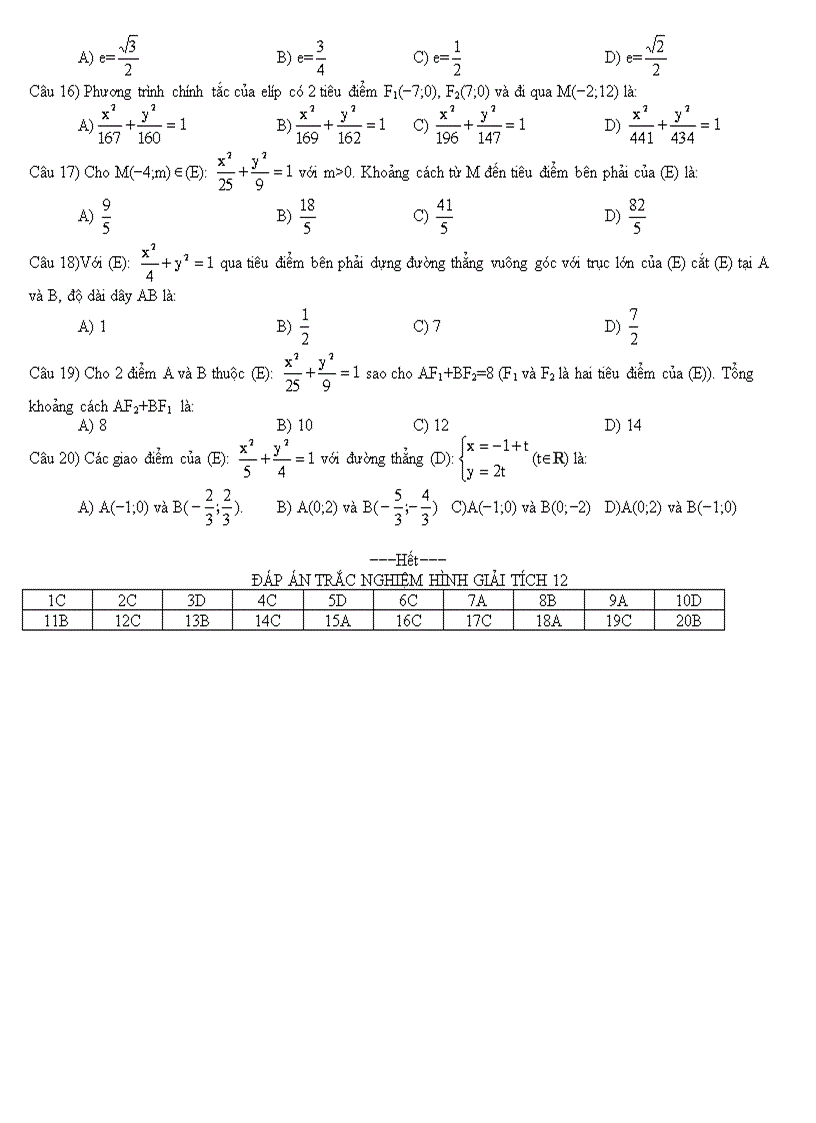 Đề thi môn Hình học 12 THPT Đốc Binh Kiều Tiền Giang 2007