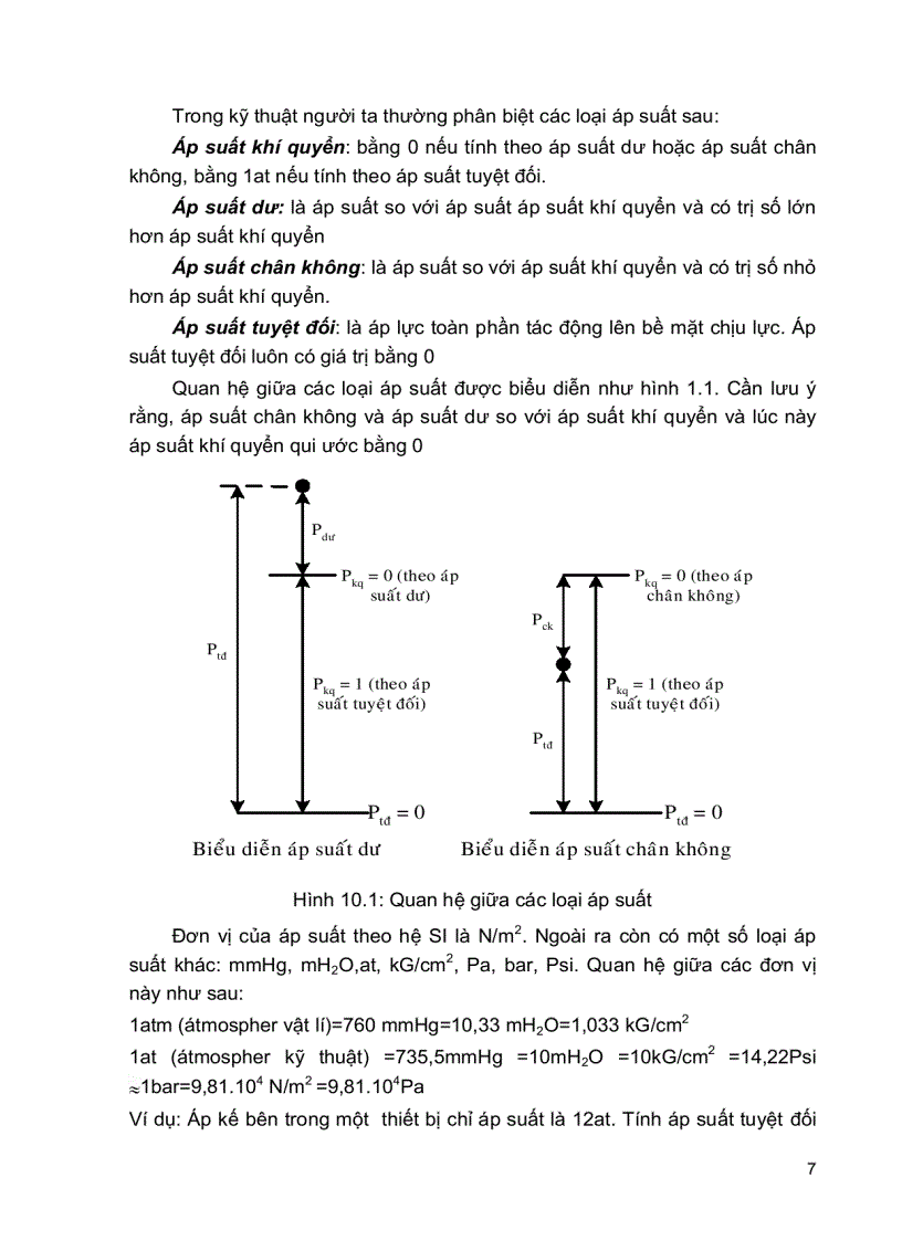 image for page Các Quá trình Thủy lực