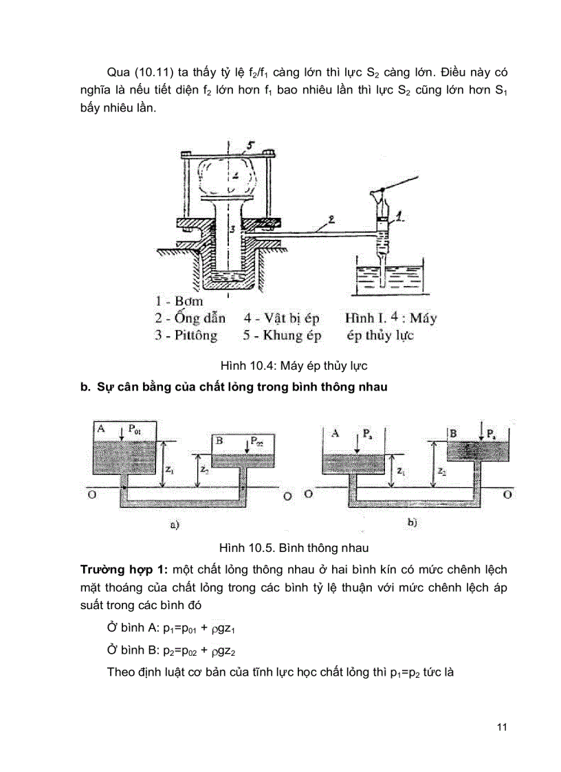 image for page Các Quá trình Thủy lực