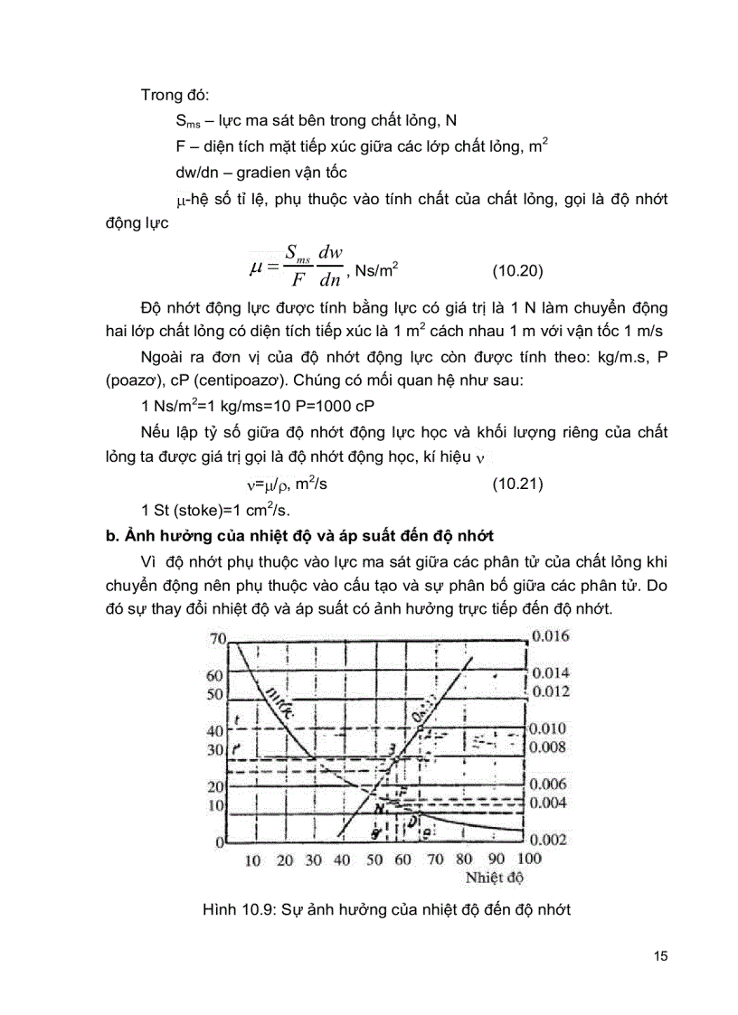 image for page Các Quá trình Thủy lực